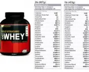 whey-protein-optimum-6