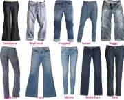 escolhendo-o-jeans-certo-para-o-seu-corpo-5
