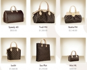 bolsas-louis-vuitton-modelos-2012-2